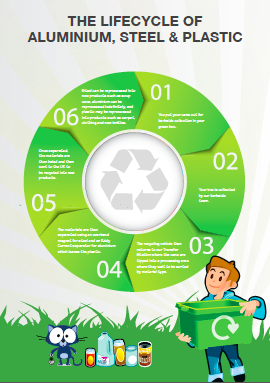 Poster 7